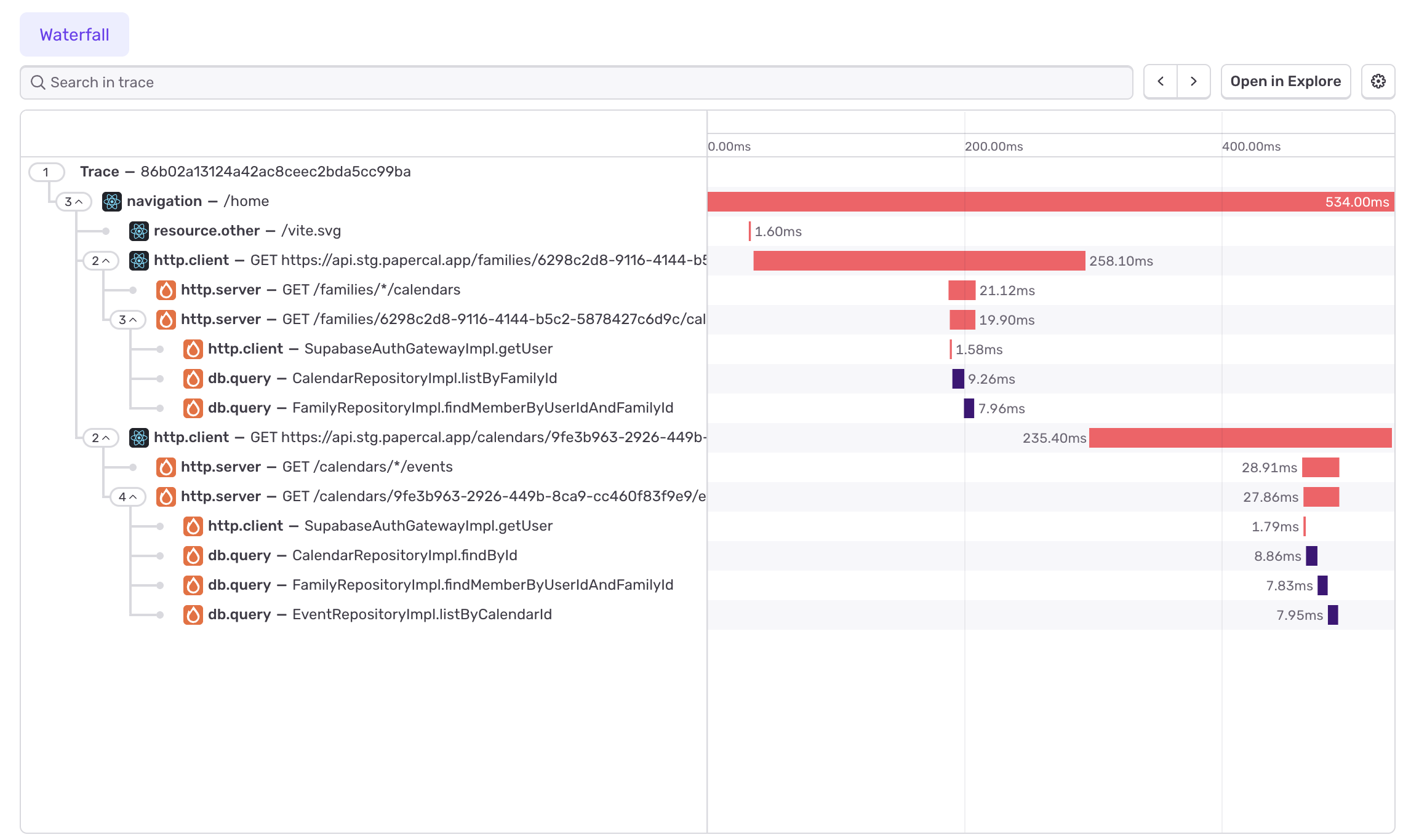変更後:getClaims が 2ms以下に改善